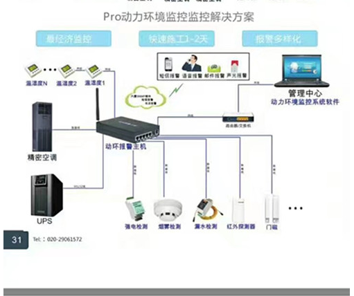 湖南JDB电子信息